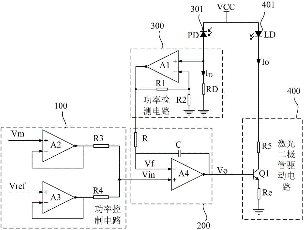 Amplitude modulation circuit of laser diode