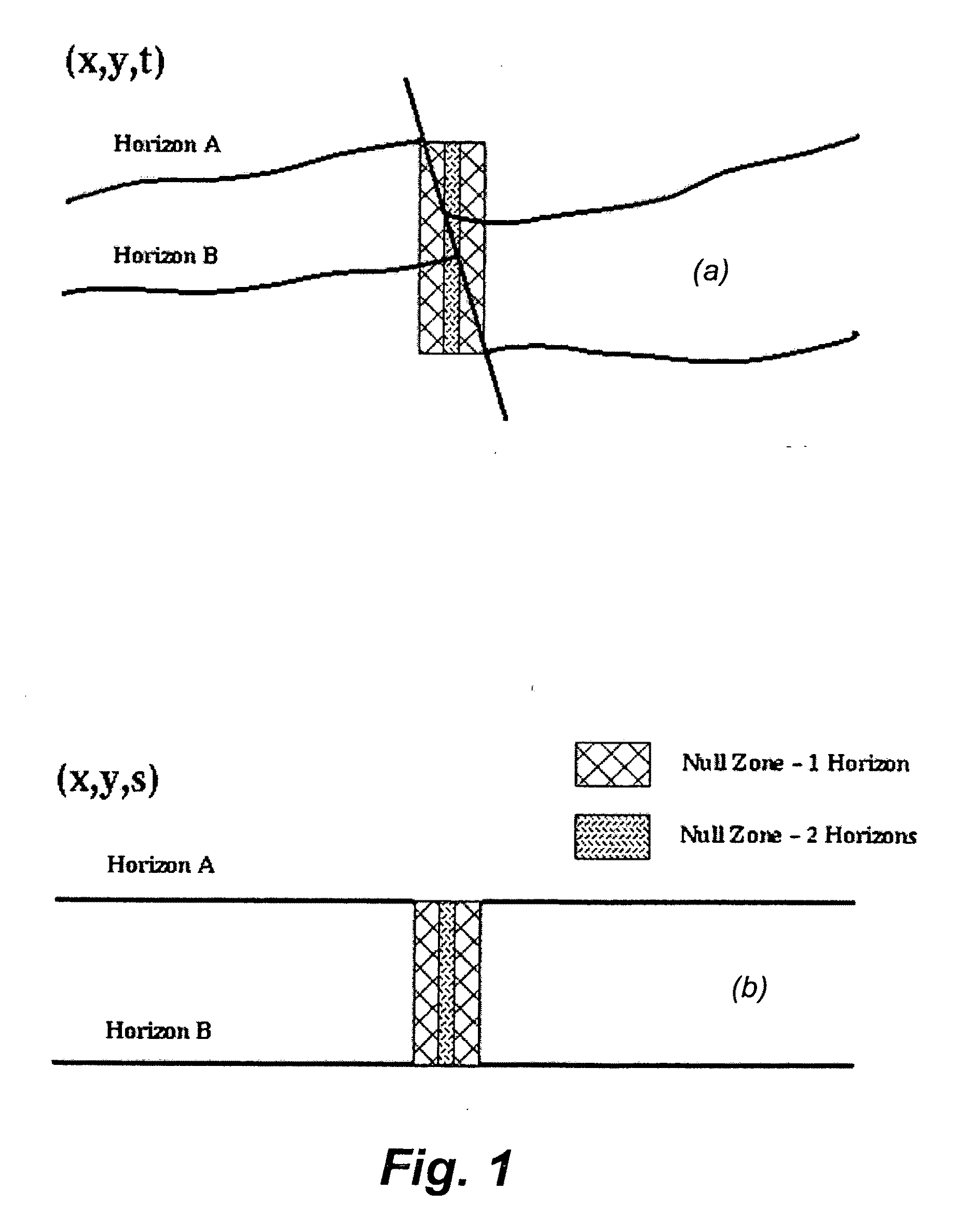 Extraction of depositional systems