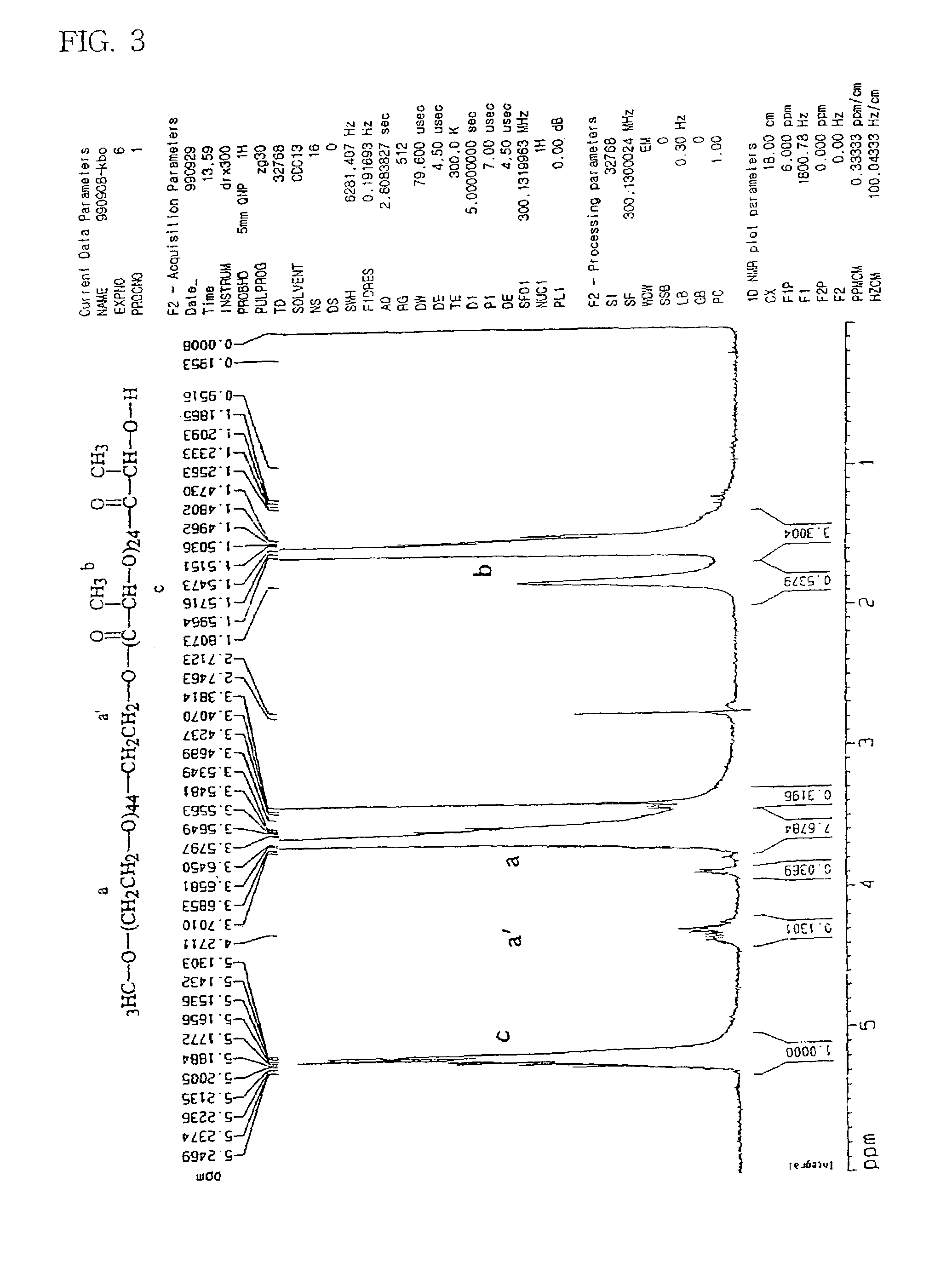 Stable polymeric micelle-type drug composition and method for the preparation thereof