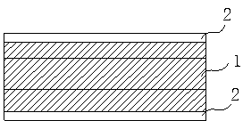 Environment-friendly multilayer composite board for home decoration, and preparation method thereof