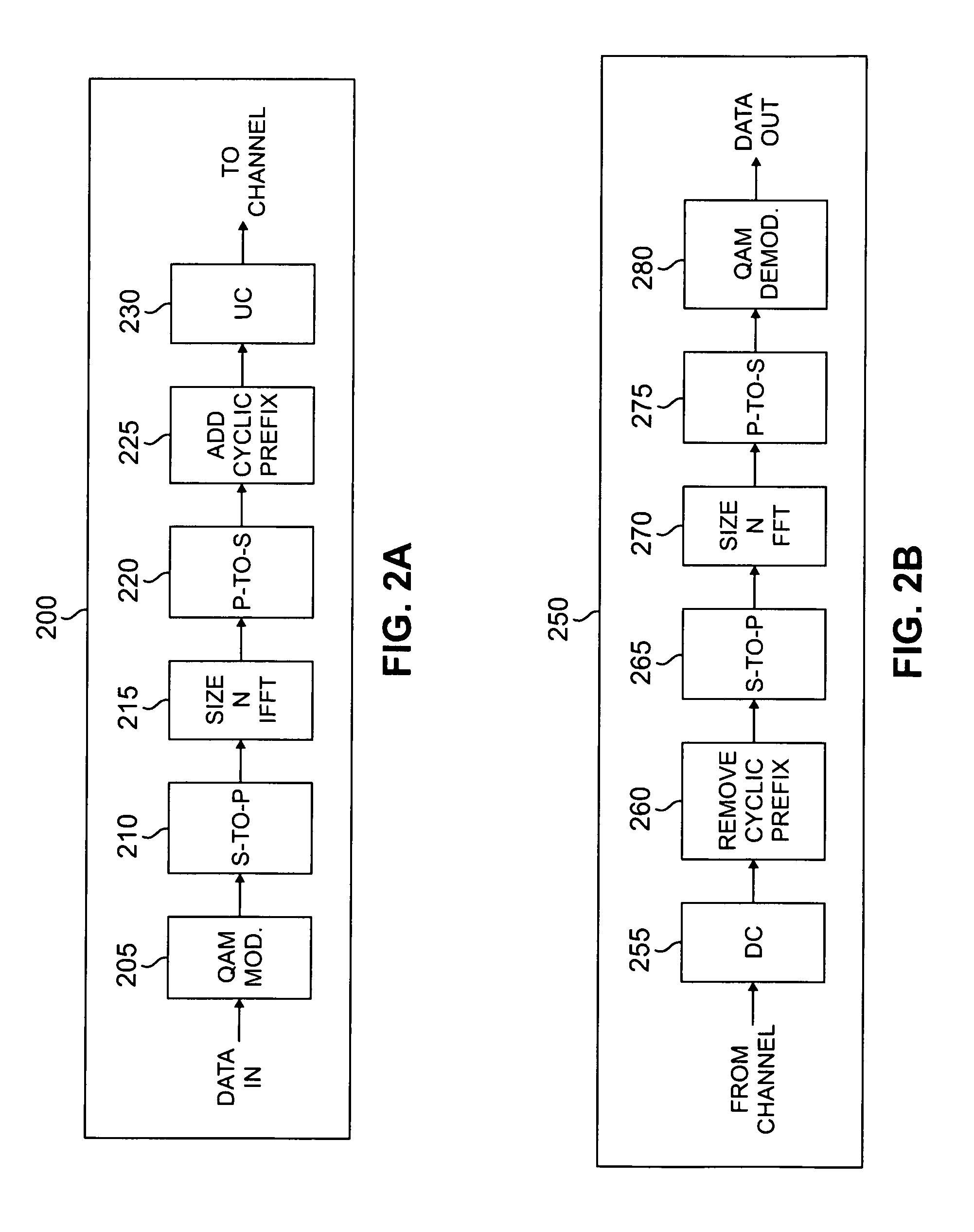 Apparatus and method for FT pre-coding of data to reduce PAPR in a multi-carrier wireless network