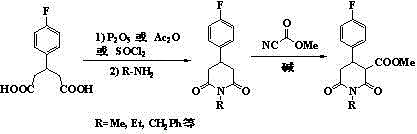 Synthetic process of 1-alkyl-4-p-fluorophenyl-2,6-piperadinedione-3-formic ester