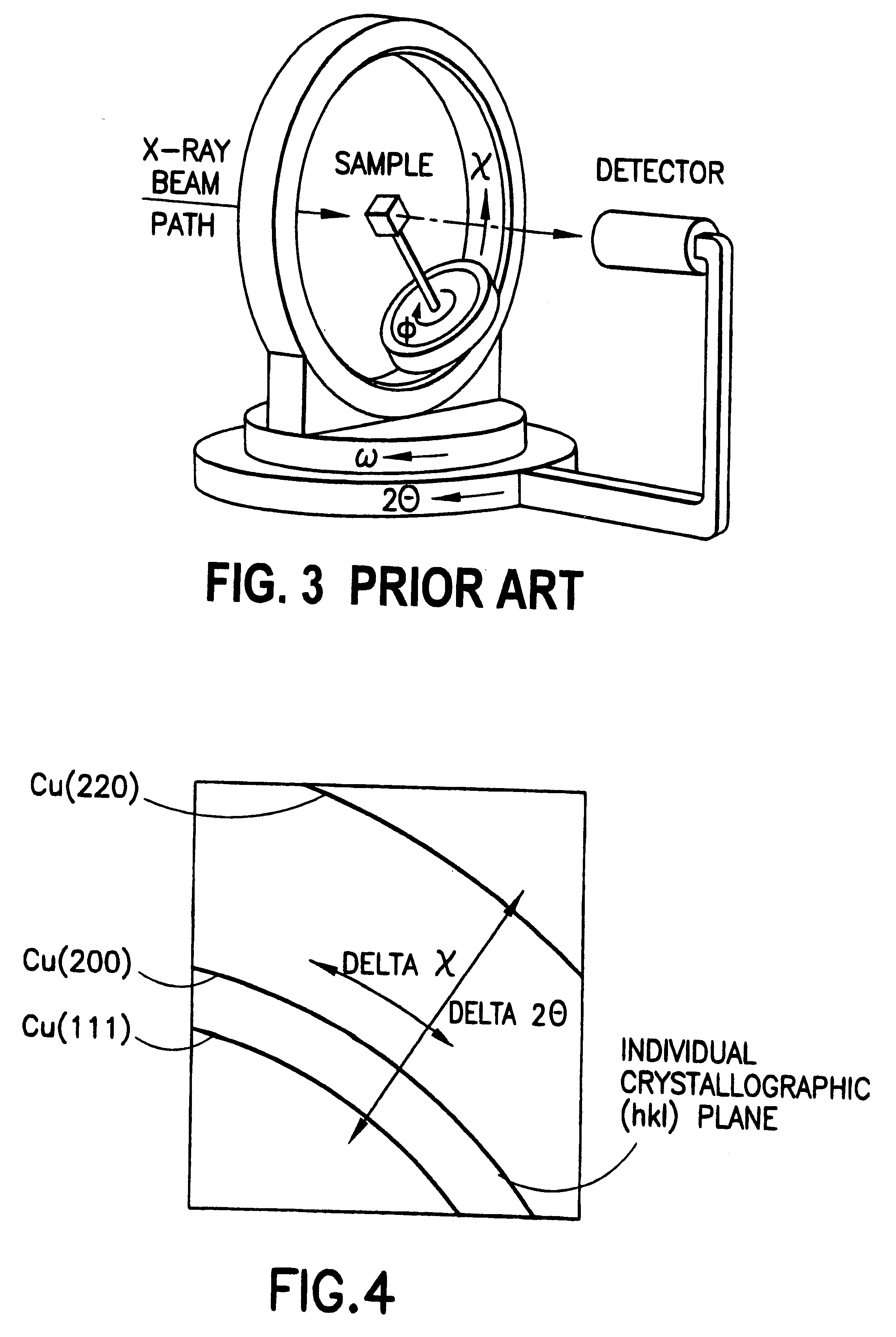 Apparatus and method for texture analysis on semiconductor wafers