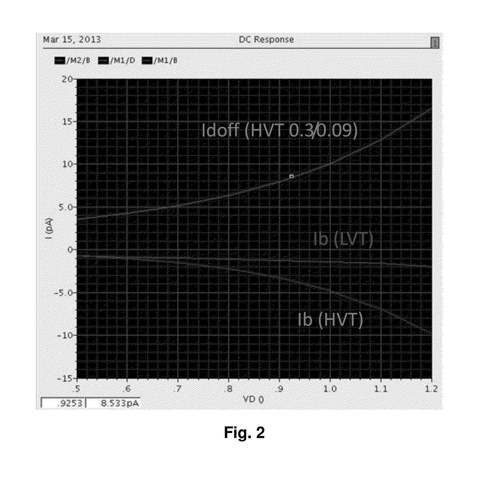 Integral fabrication of asymmetric CMOS transistors for autonomous wireless state radios and sensor/actuator nodes