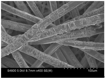 A preparation method of glass fiber membrane-coated filter material with antistatic denitrification function