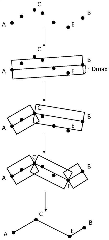 Multi-dimensional high-precision track intelligent prediction method based on line segment clustering