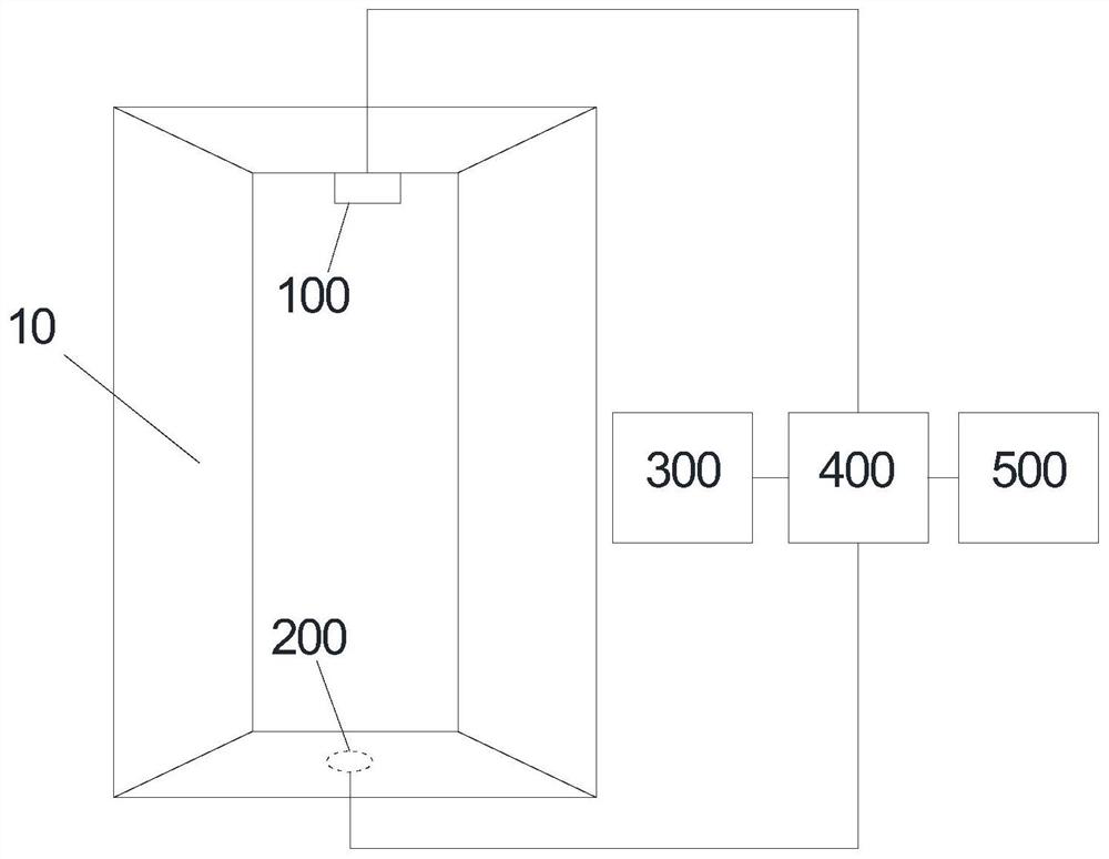 Elevator monitoring system, monitoring method, monitoring device and storage medium for livestock