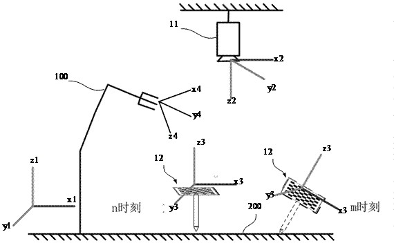 A teaching track point acquisition method, device, mechanical arm, system and medium