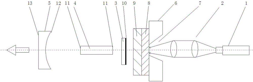 Rear end pumped miniaturized visible light wavelength range surface-emitting semiconductor laser