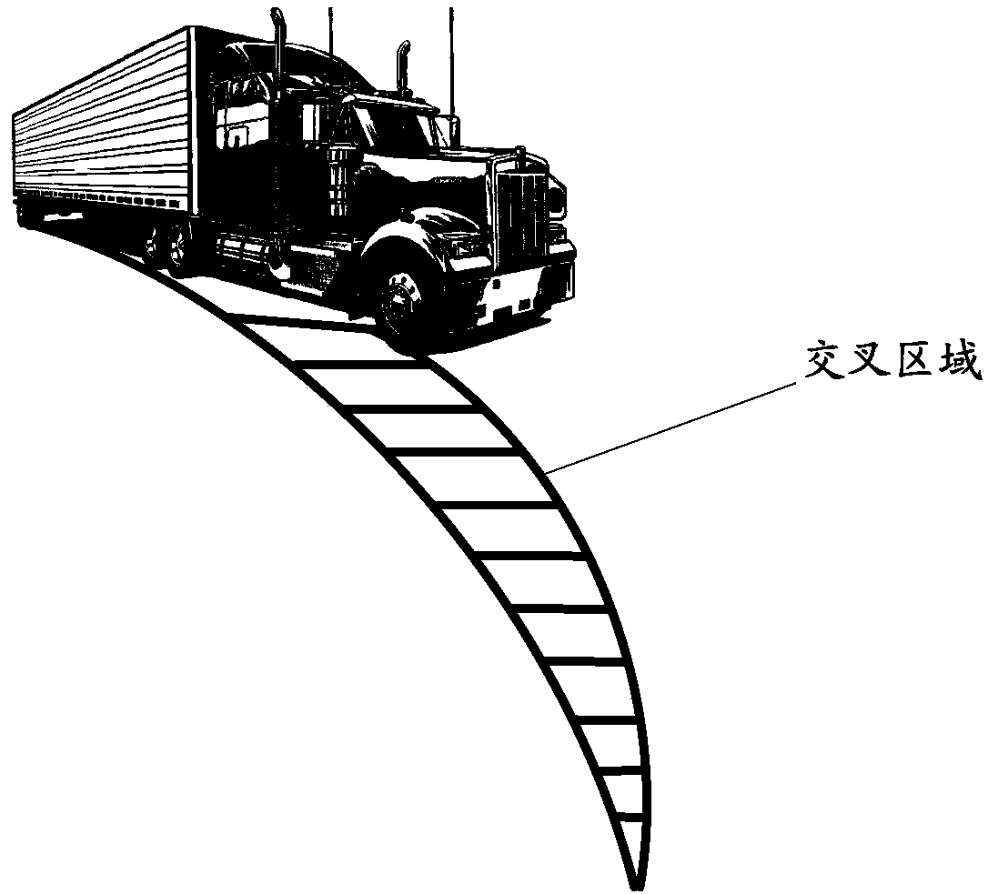 A method and system for warning a dangerous area of a vehicle