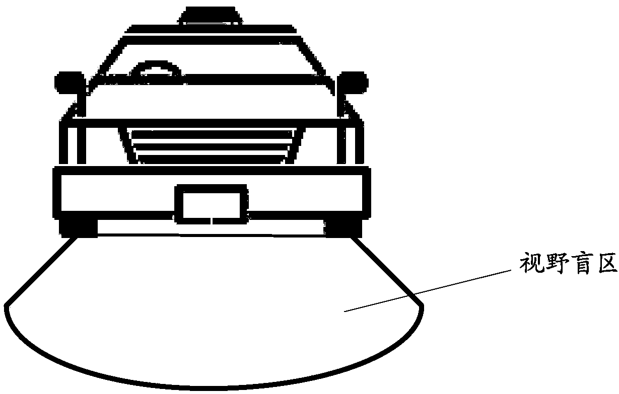 A method and system for warning a dangerous area of a vehicle