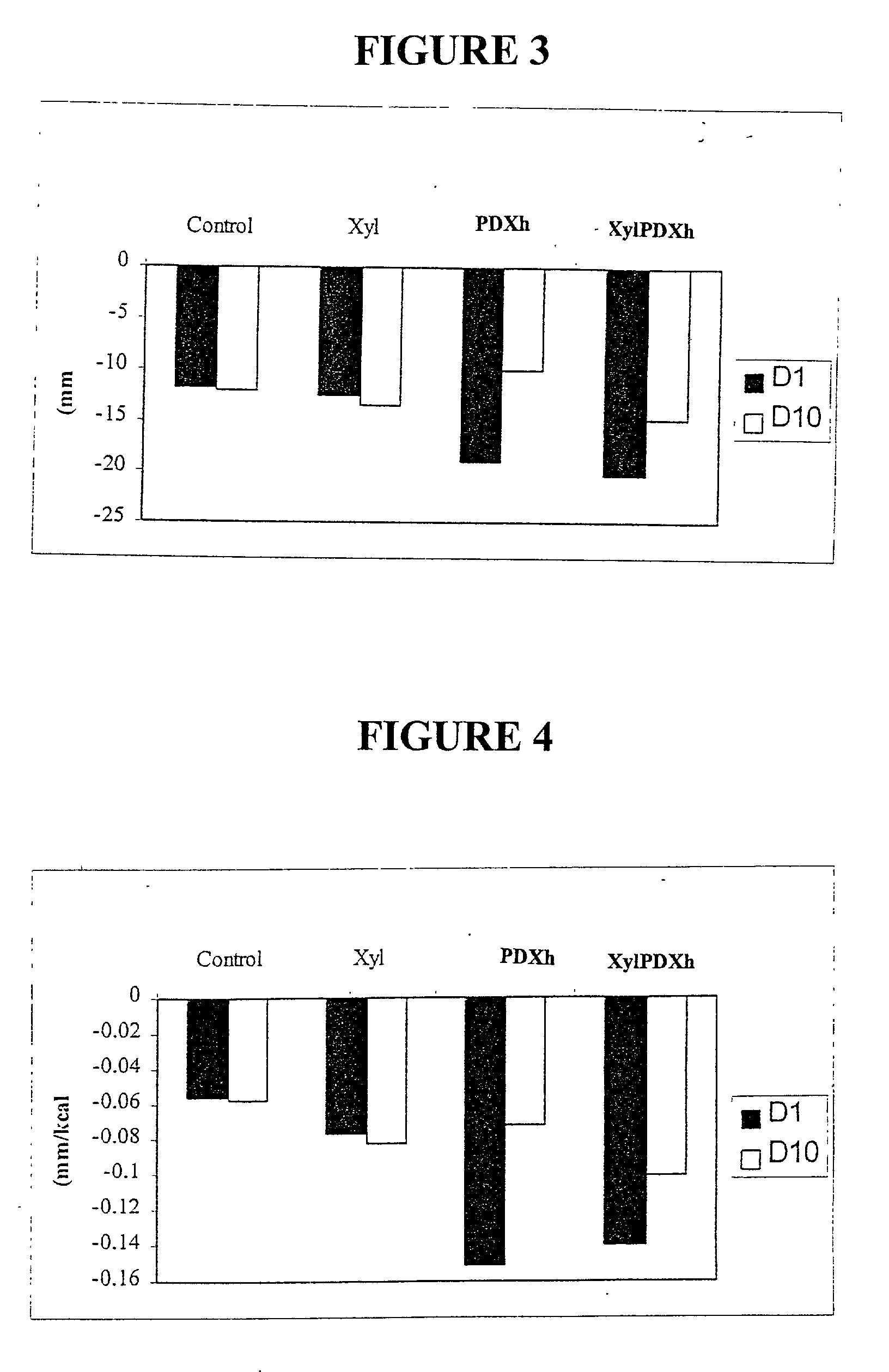 Bulking agents as satiety agents