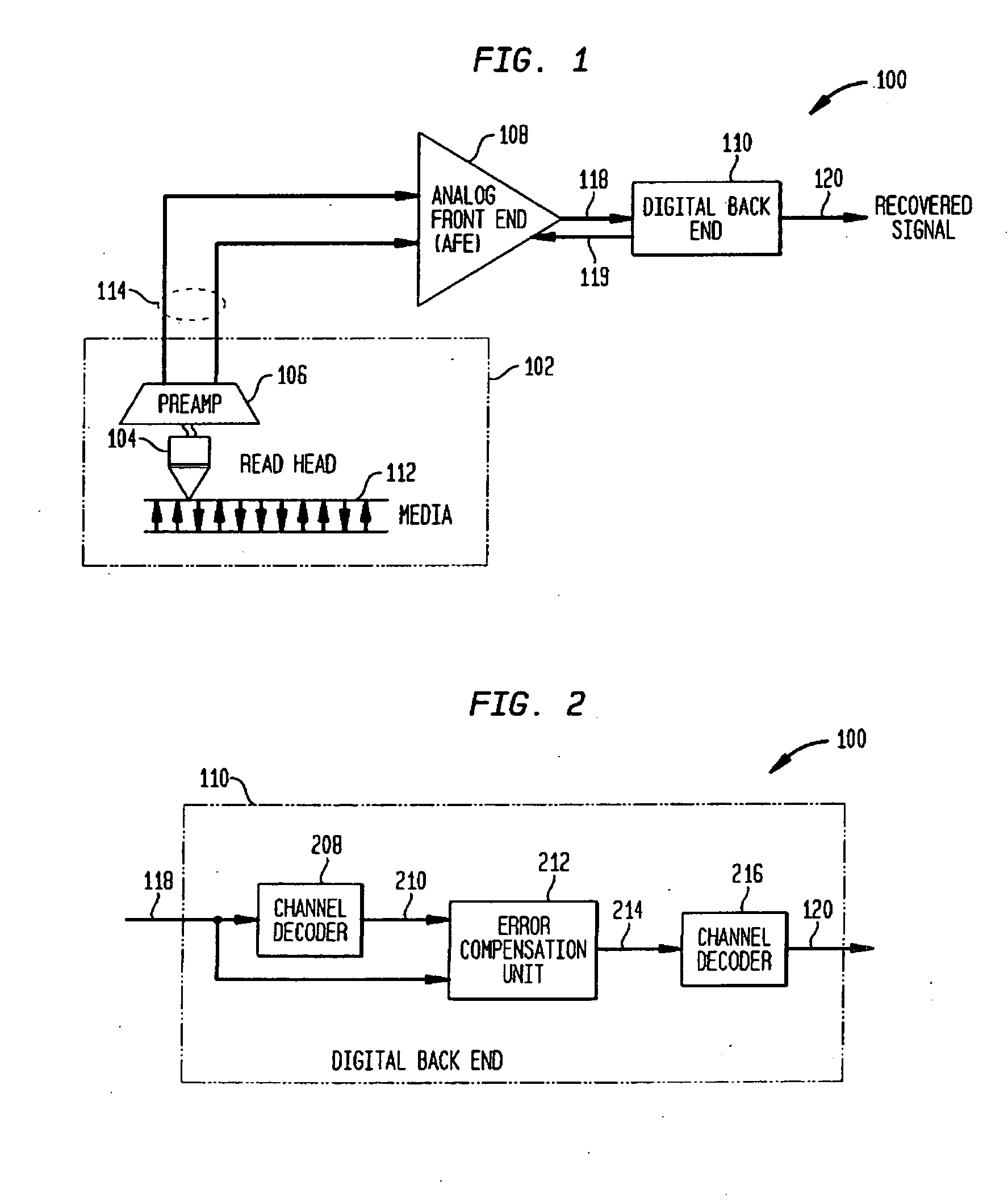 Method and Apparatus for Error Compensation