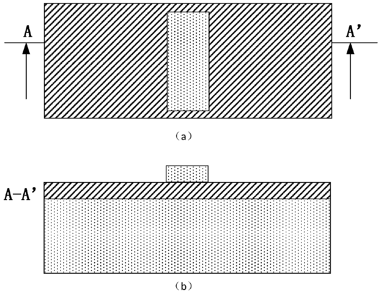 A vertical nanowire device with sheath channel structure and its preparation method