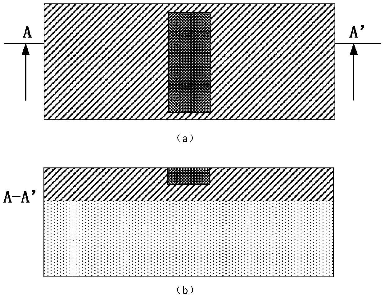 A vertical nanowire device with sheath channel structure and its preparation method