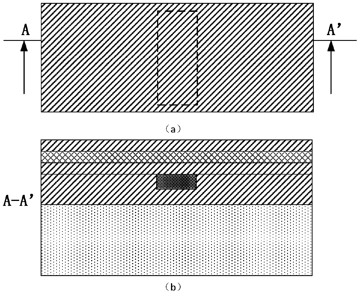 A vertical nanowire device with sheath channel structure and its preparation method