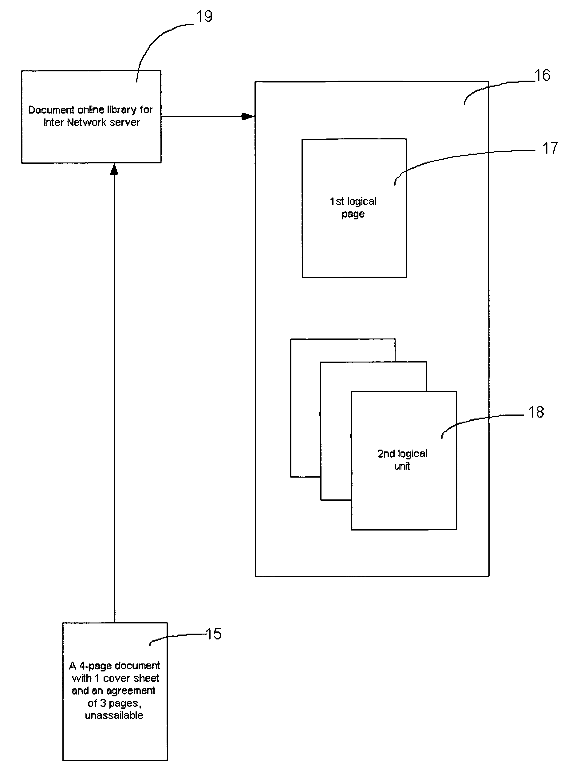 Electronic document management method and system