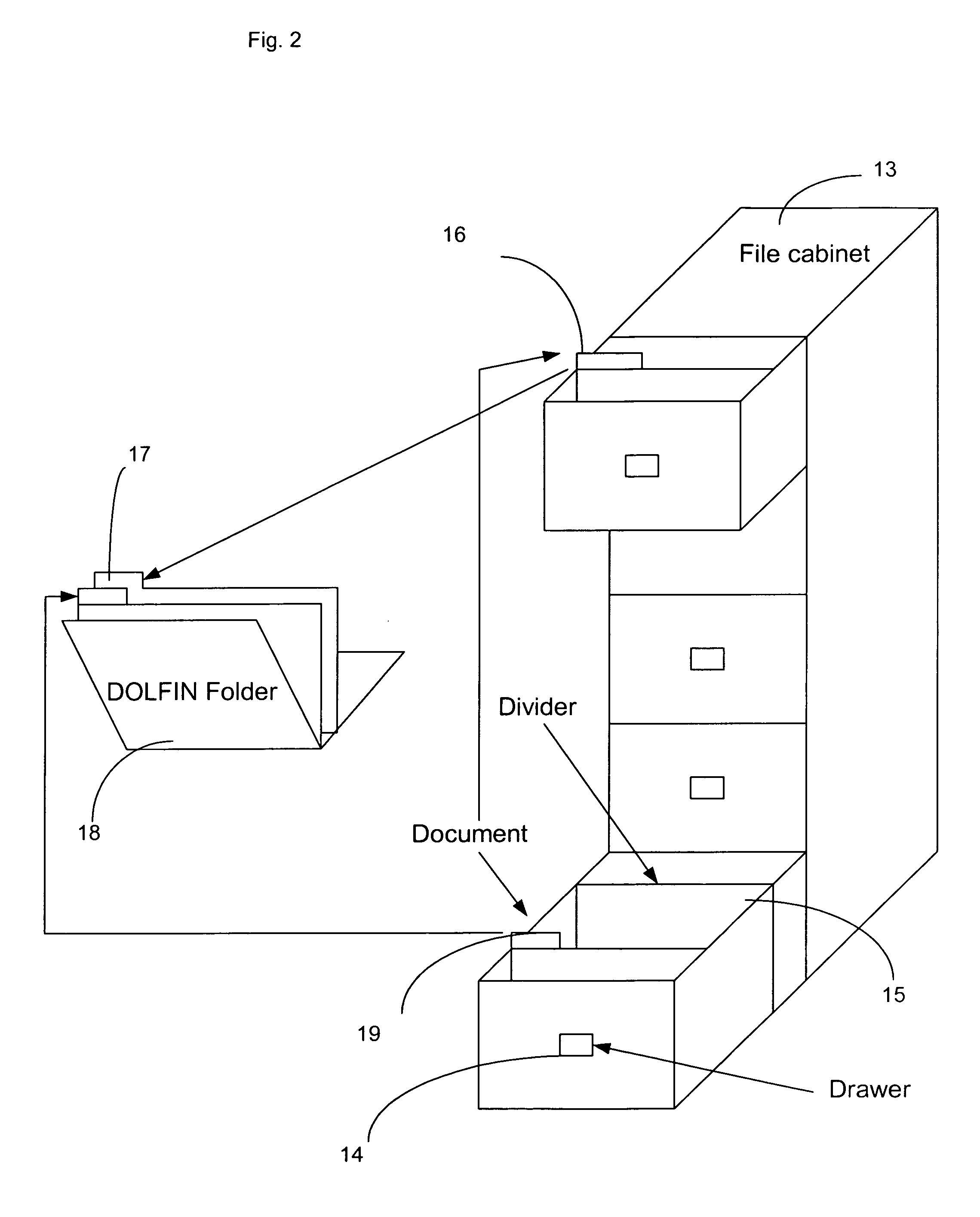 Electronic document management method and system