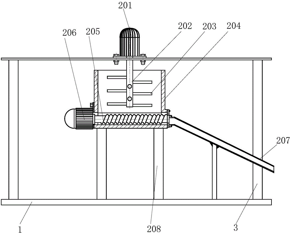 Mixing stirring all-in-one machine