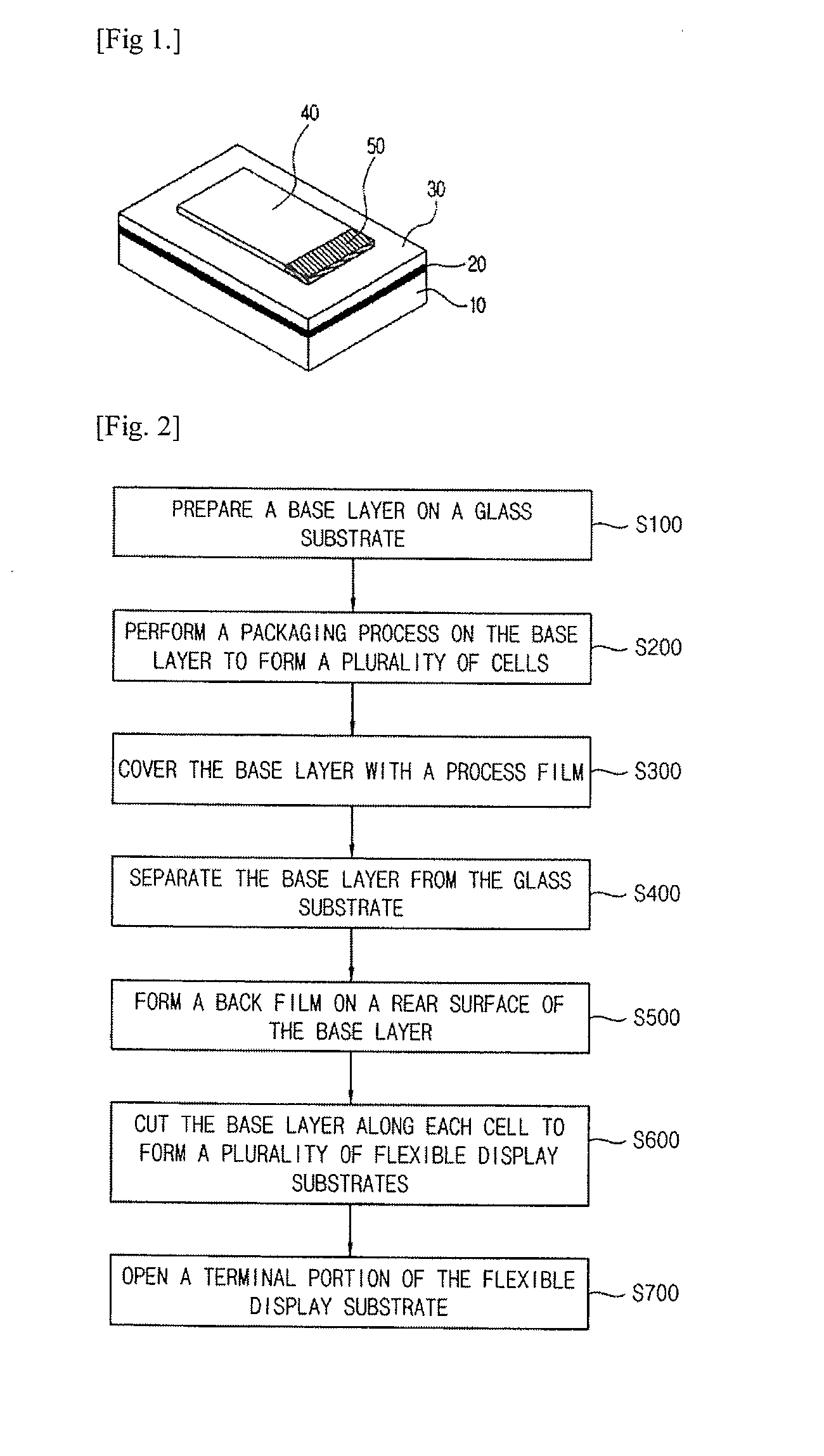 Method of manufacturing a flexible display substrate and process film for manufacturing a flexible display substrate