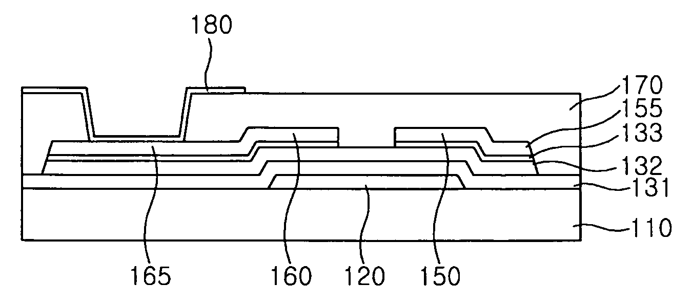 Thin film transistor substrate and method of manufacturing the same and mask for manufacturing thin film transistor substrate