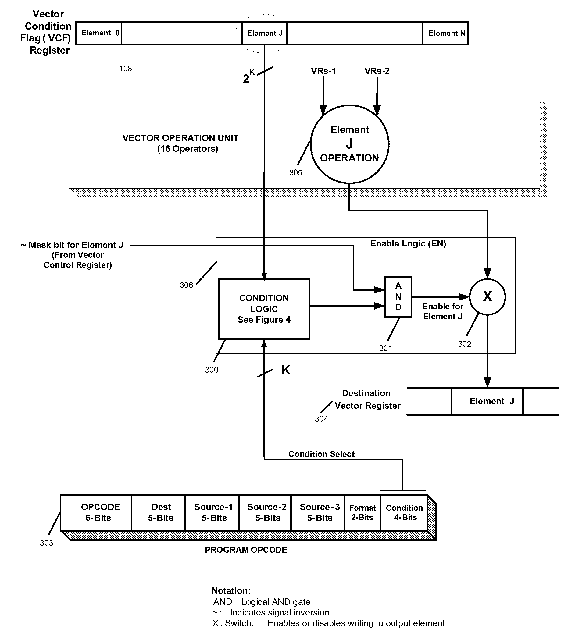 Efficient handling of vector high-level language conditional constructs in a SIMD processor