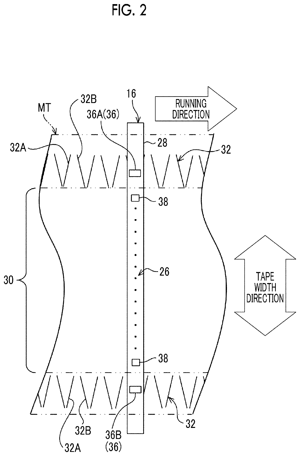 Magnetic tape apparatus