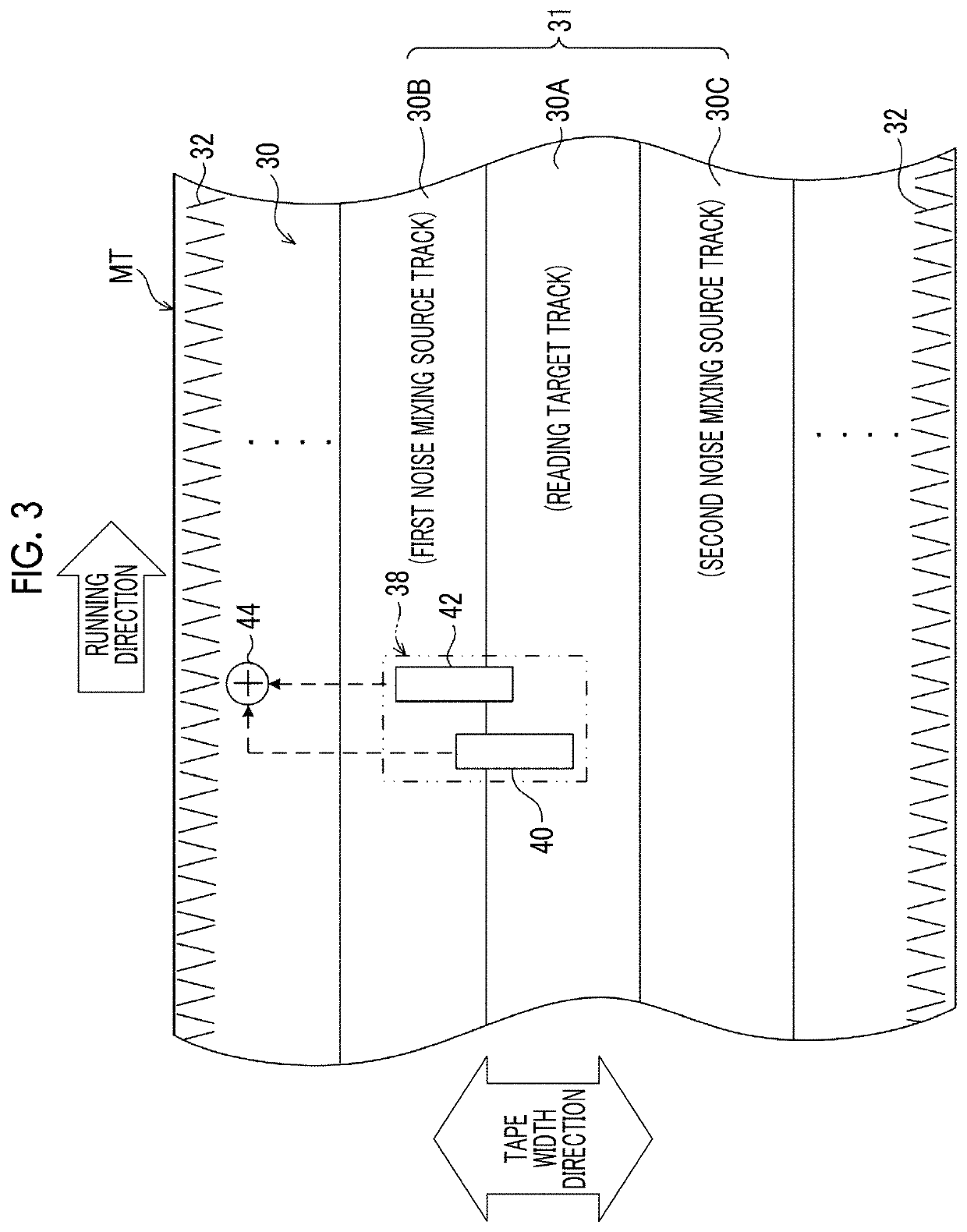 Magnetic tape apparatus