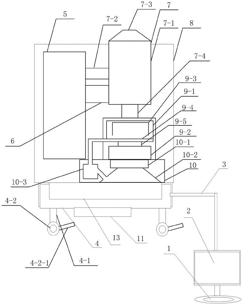 Equipment for preparing high-concentration gasified coal slurry