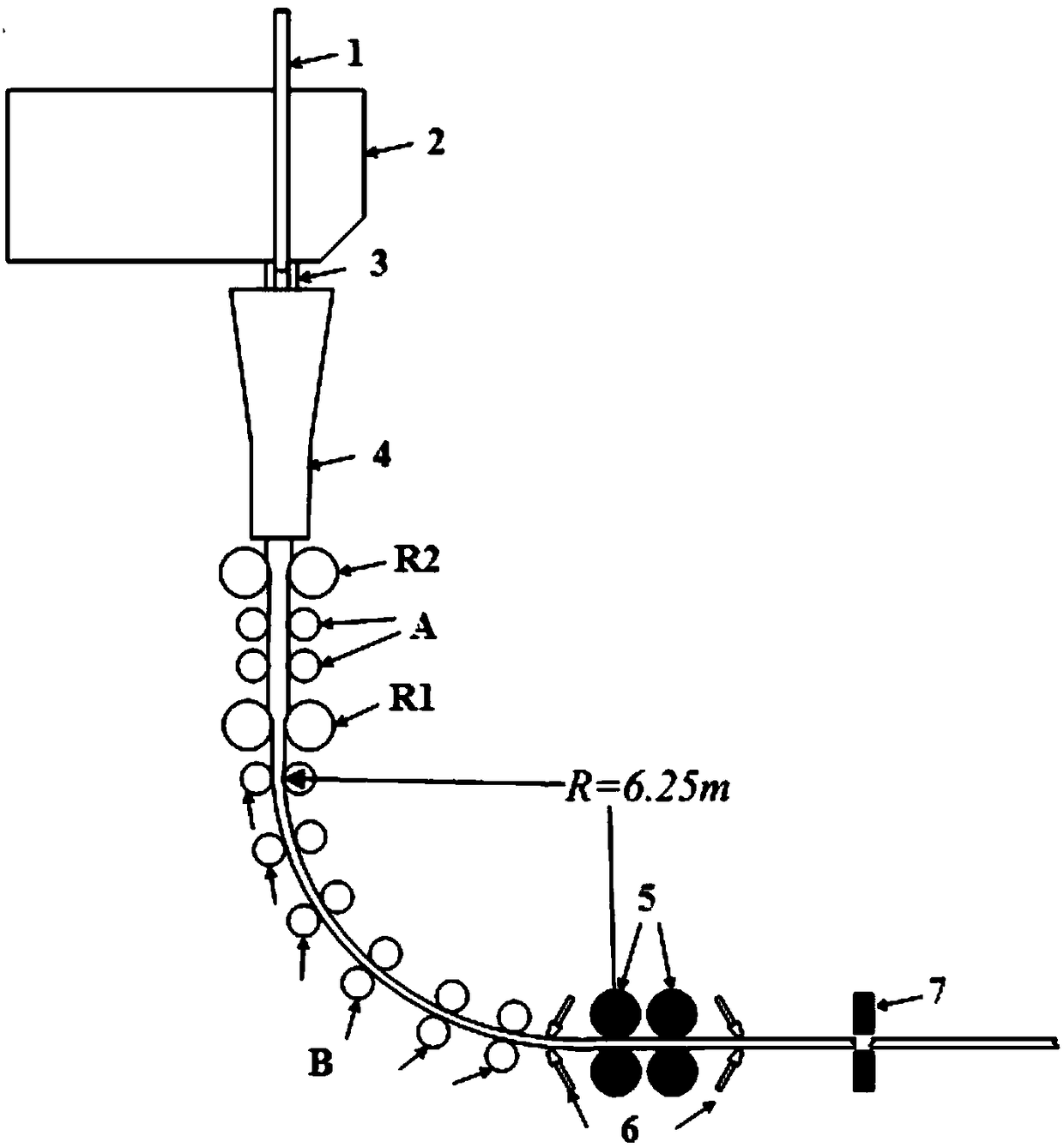 Heating method for casting blank corner part