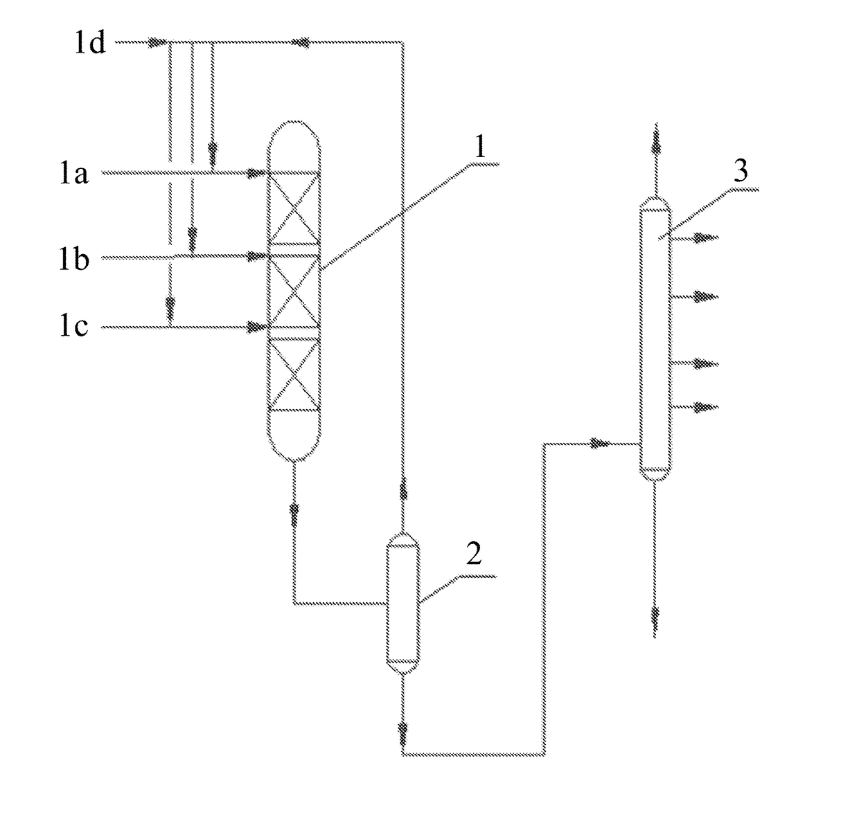 Method for hydrofining of middle distillates of fischer-tropsch synthetic full-range distillates