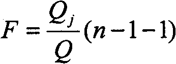 Method for rapidly measuring physical and chemical quality indexes of in-use lubricating oil