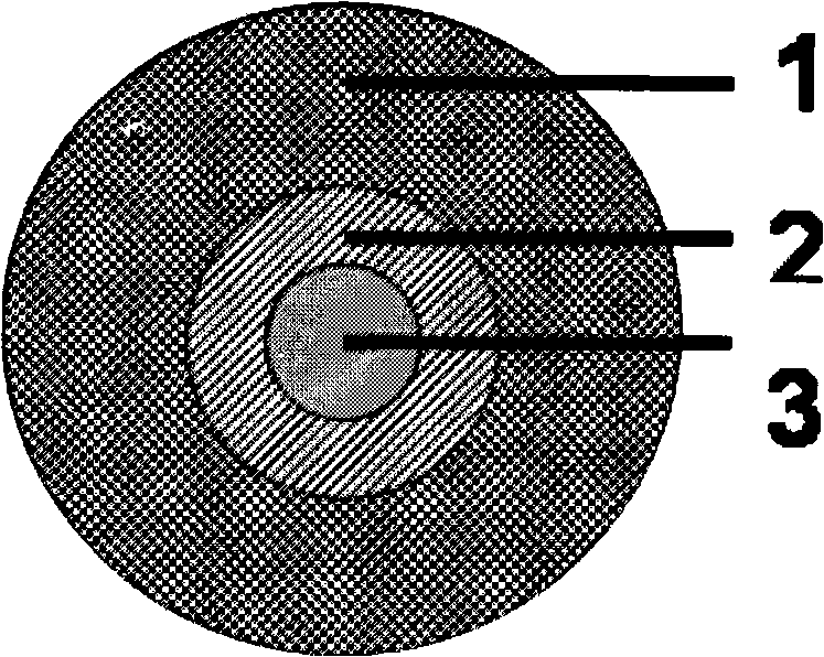 Production method of bulk silicon nano line transistor device