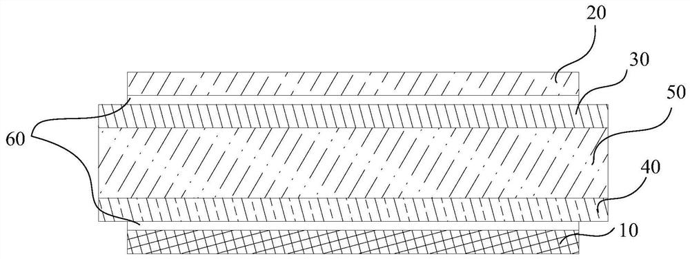 Display components and mobile terminals