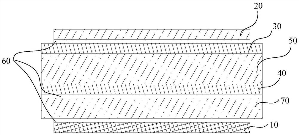 Display components and mobile terminals