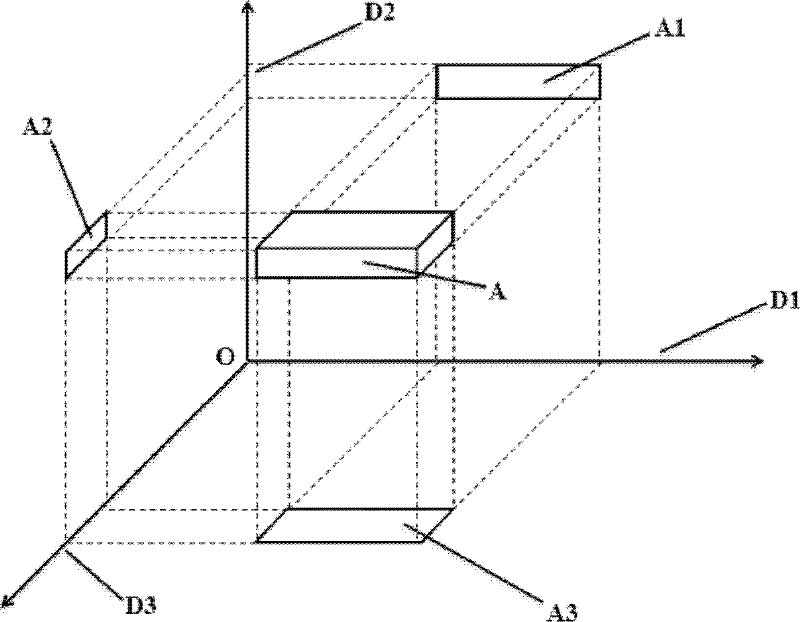 Three-dimensional visualized and interaction method of project structured message