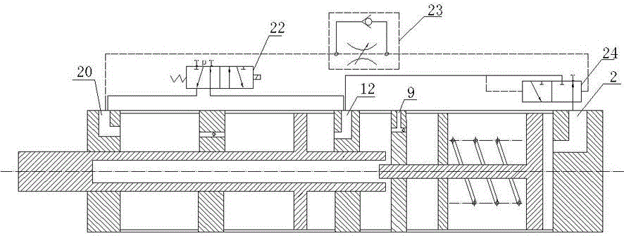 Novel gas-liquid pressure cylinder