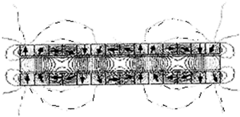 Halbach disc type magnetic coupling