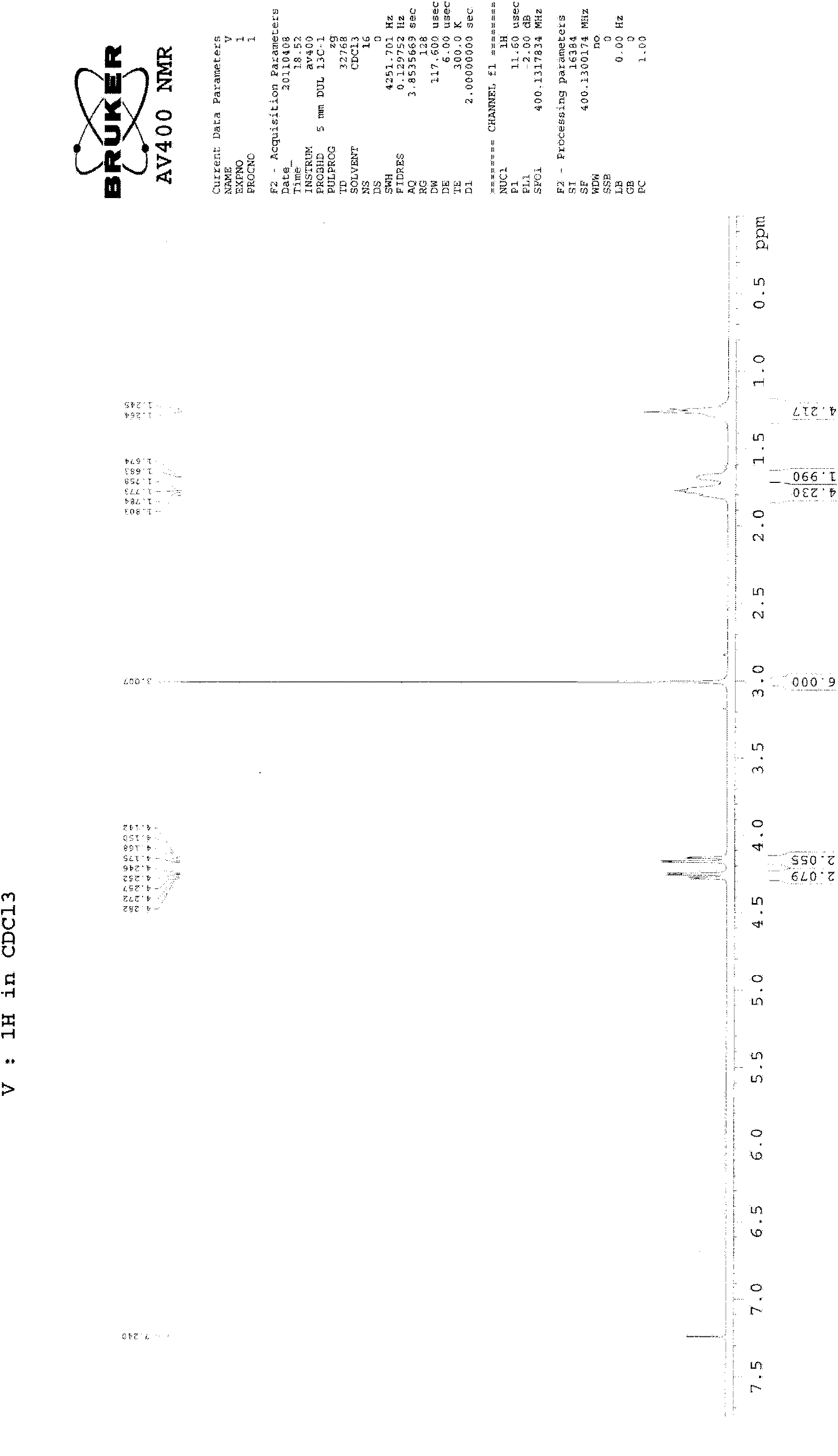 Preparation method of lurasidone intermediate and lurasidone