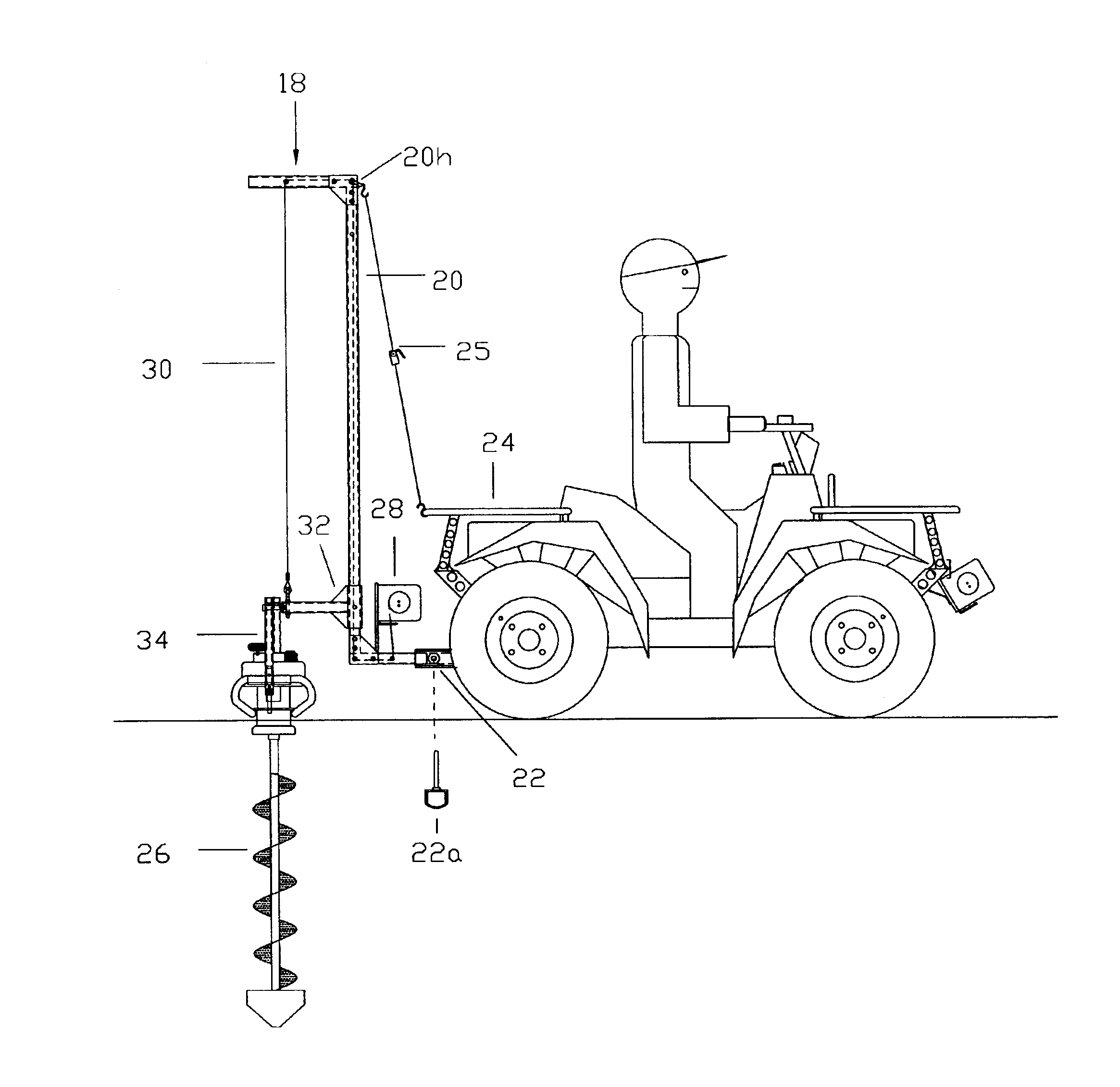 Auger/vehicle interface jig