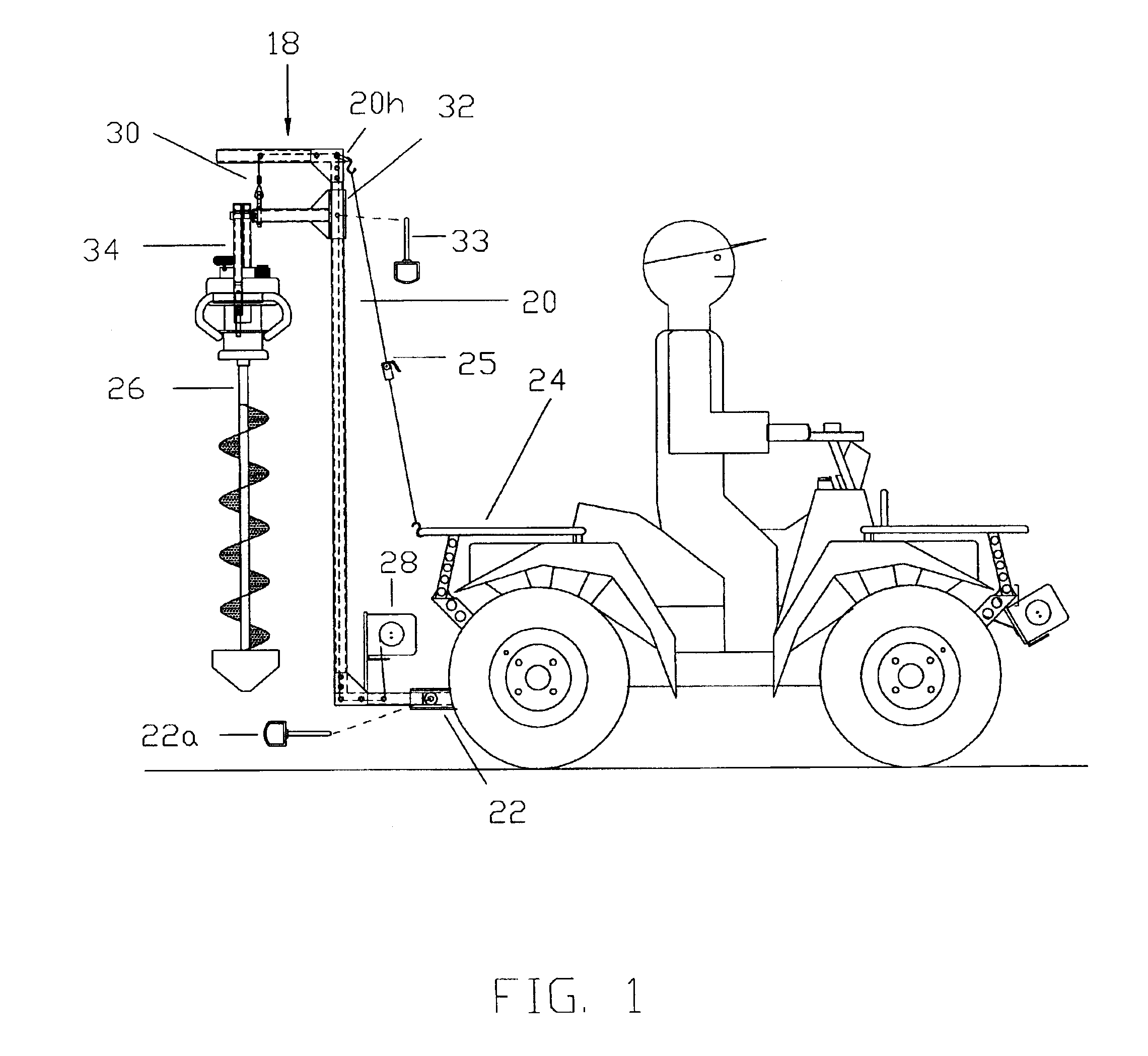 Auger/vehicle interface jig