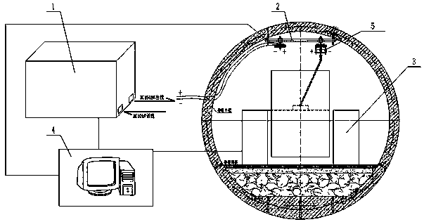 Intelligent auxiliary transporting system for underground coal mine diesel and electric independently-driven rubber-tired vehicle