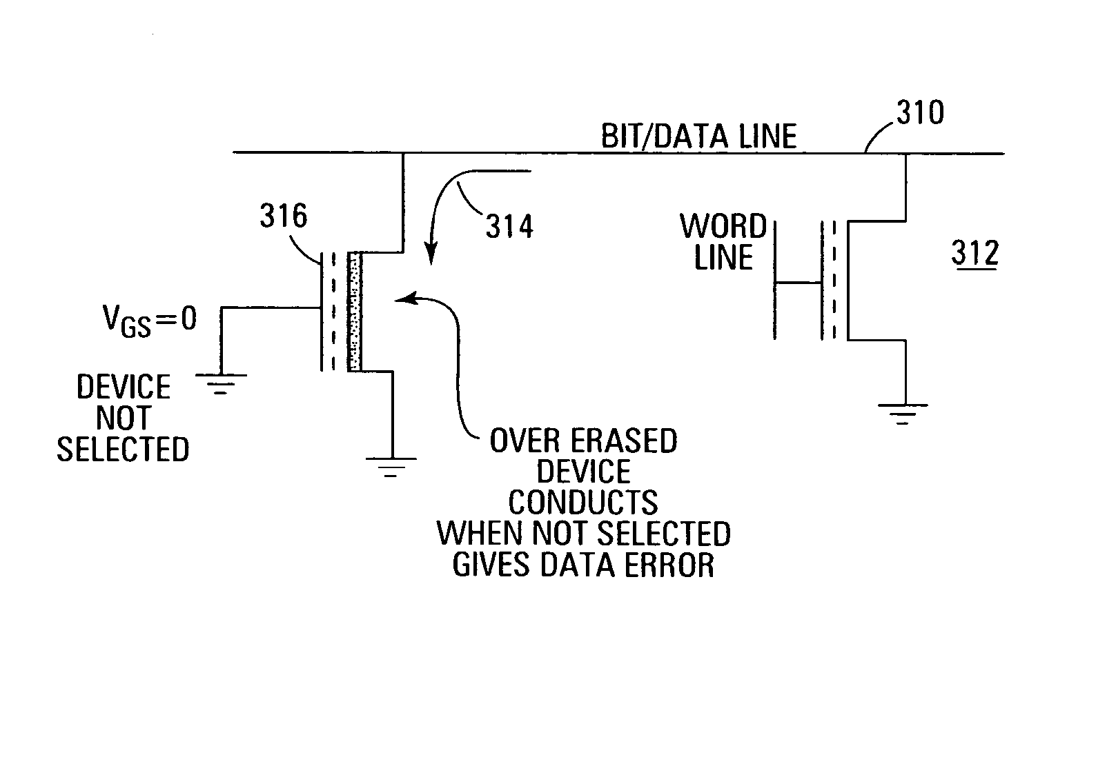 4f2 eeprom nrom memory arrays with vertical devices