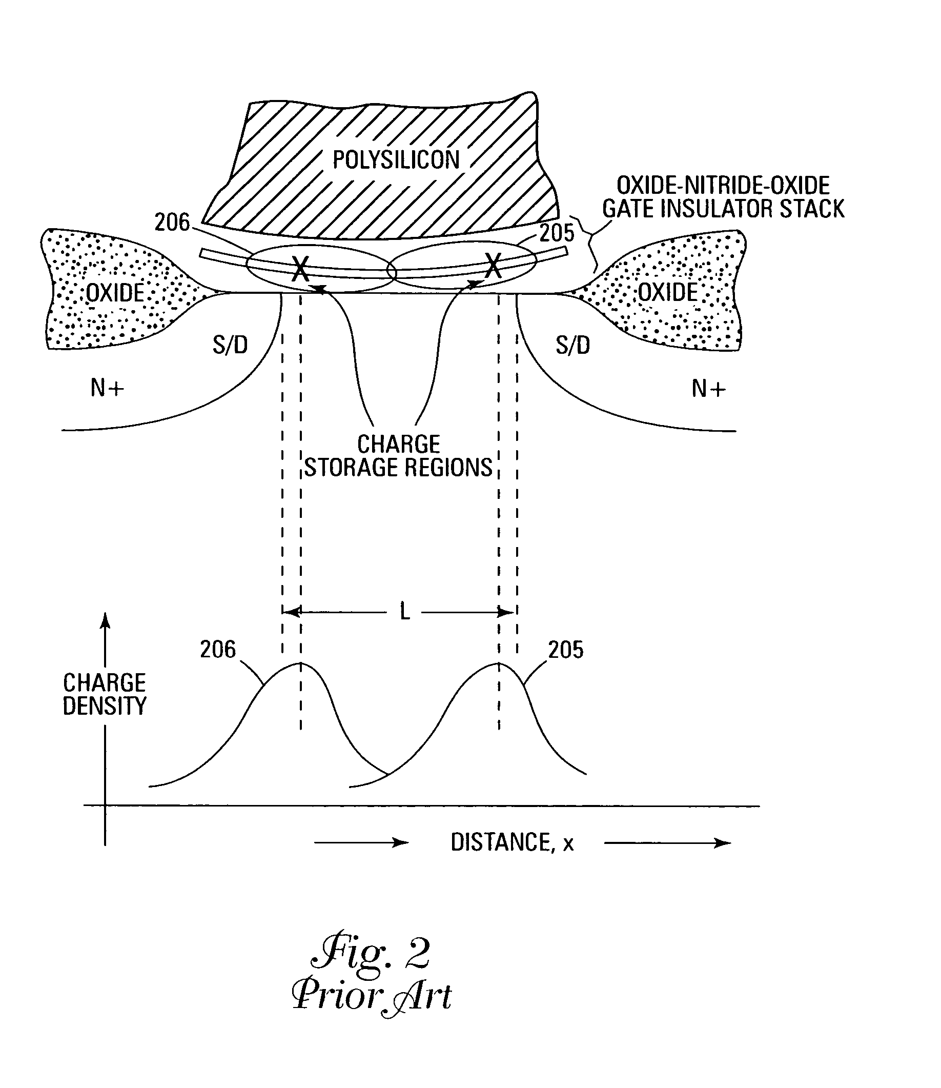 4f2 eeprom nrom memory arrays with vertical devices