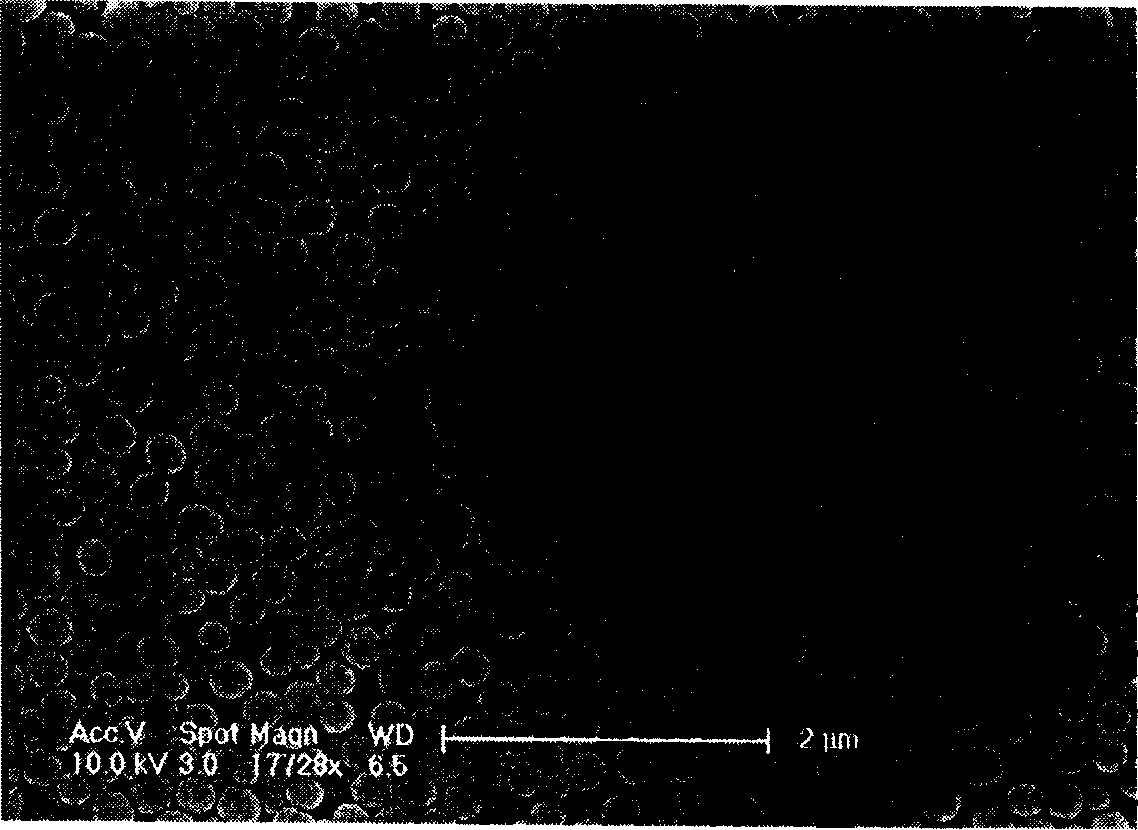 Method for synthesizing Nano balls of cuprous oxide, and application of Nano balls of cuprous oxide