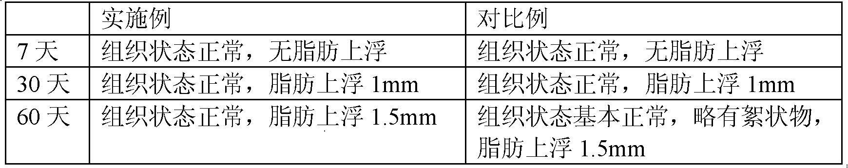 Liquid infant milk for newborn to six-month-old infant and production method thereof