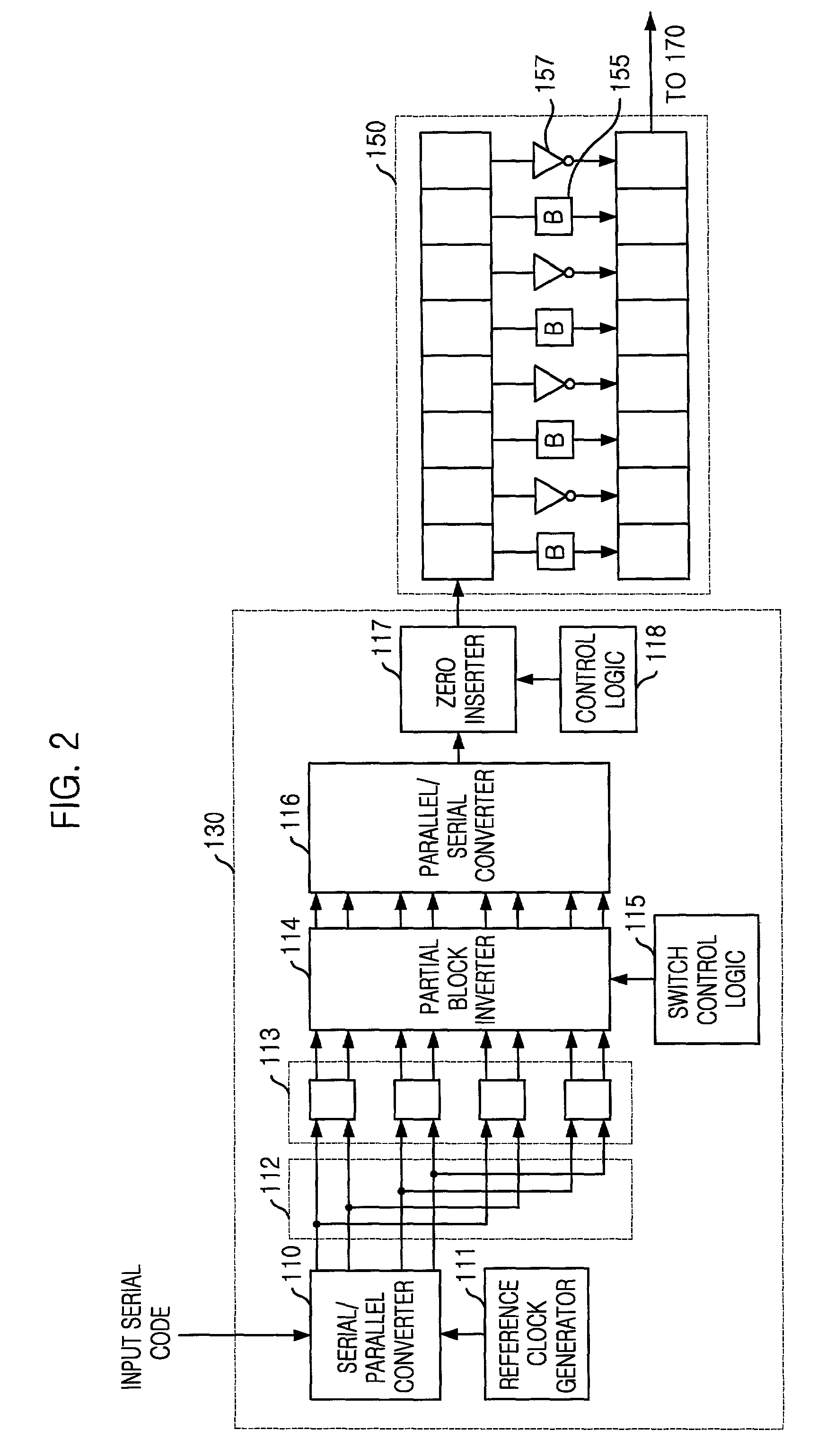 Apparatus for generating ternary spreading codes with zero correlation duration and method therefor