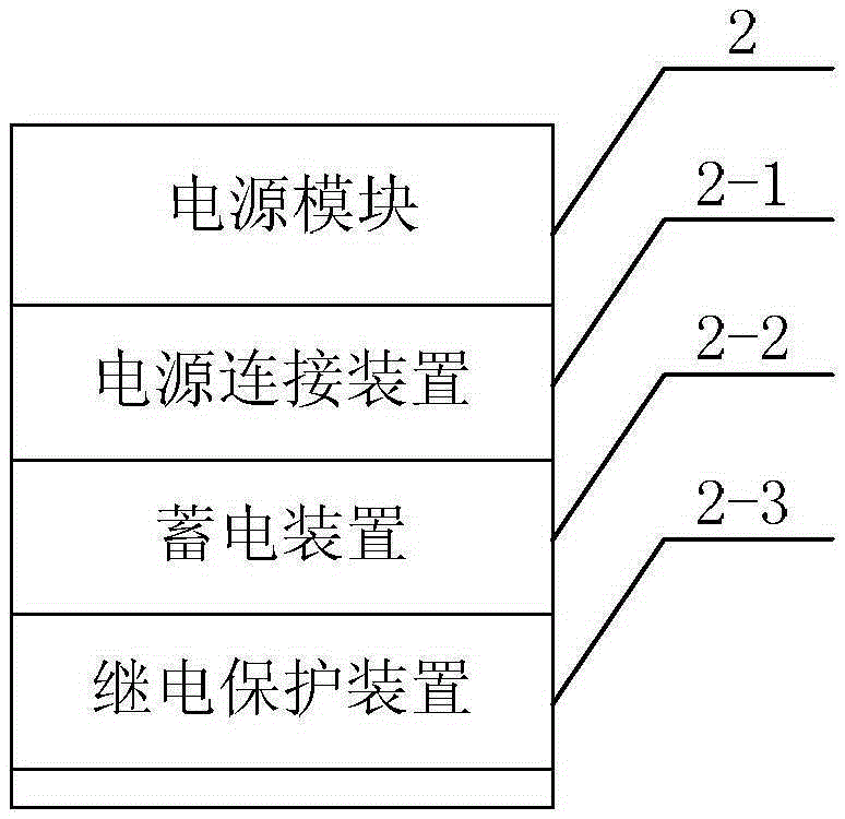 Multifunctional multimedia teaching control system suitable for art teaching