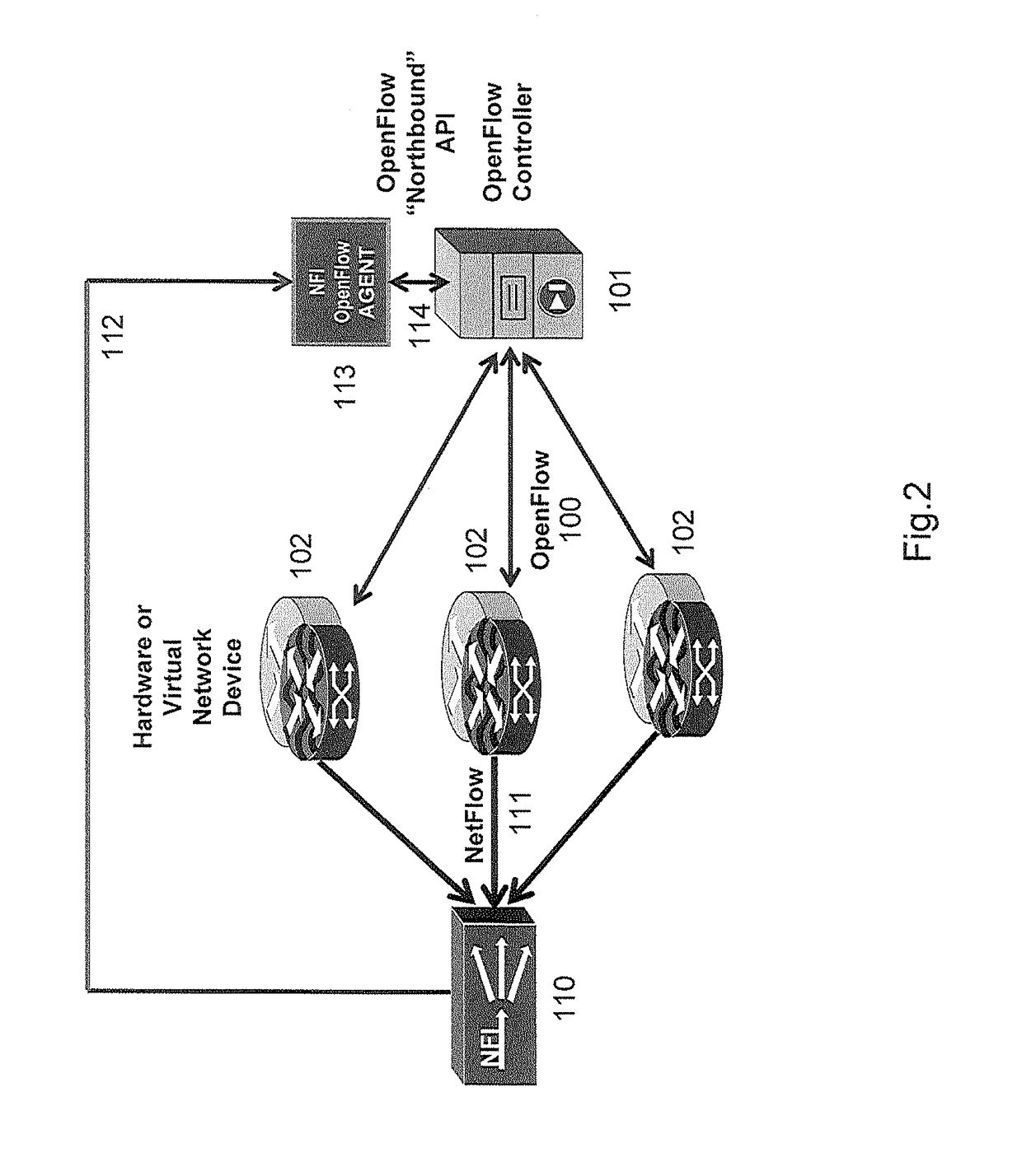 Streaming method and system for processing network metadata