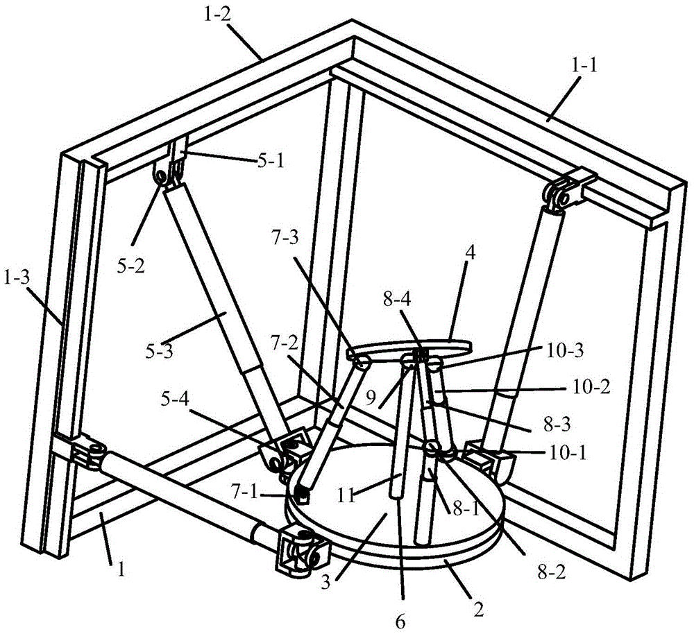 Fully decoupled three-rotation three-movement six-degree-of-freedom hybrid mechanism